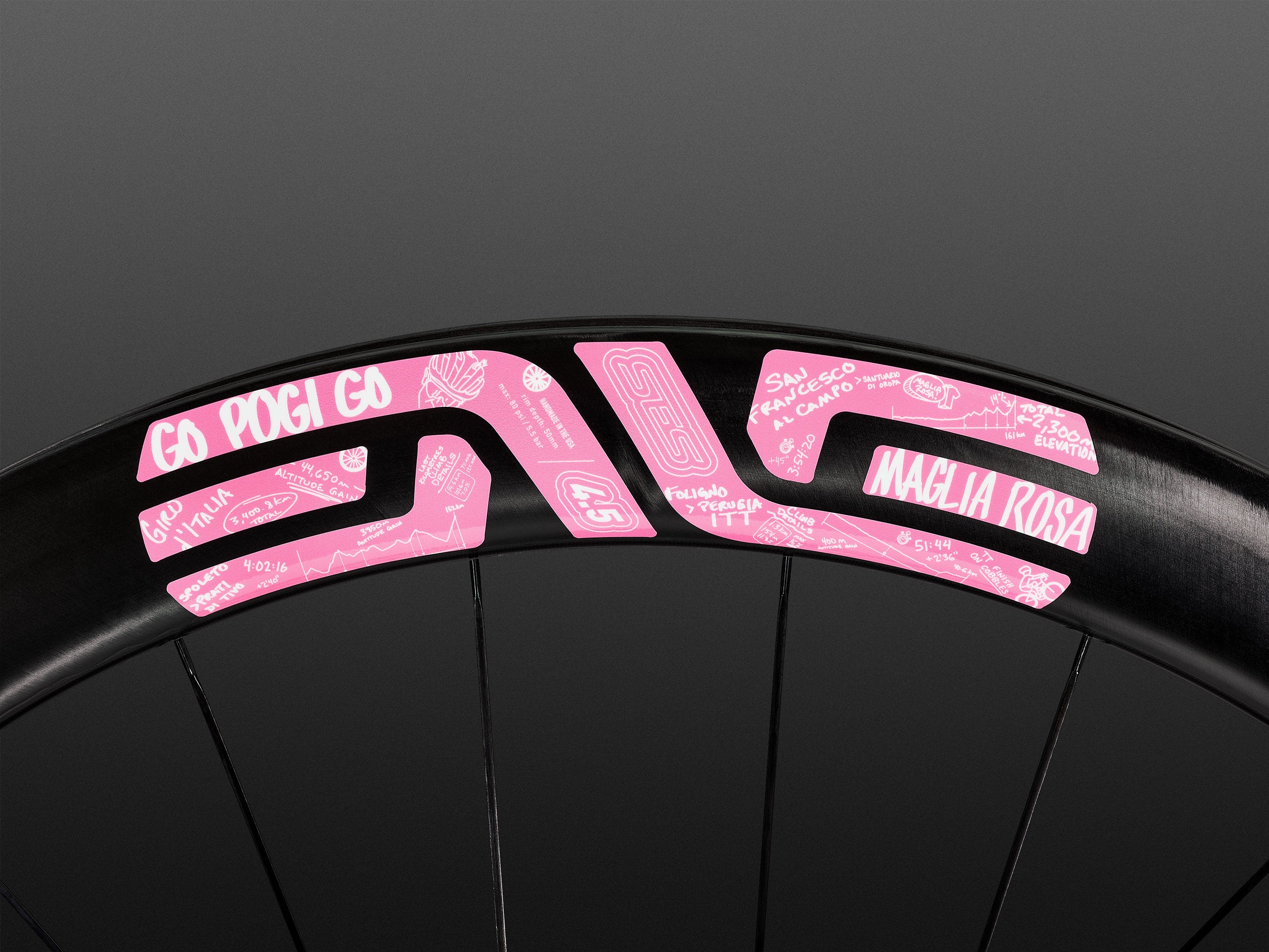 SES 4.5 LTD - Limited Edition Giro d'Italia Pogacar Decals - Image 5